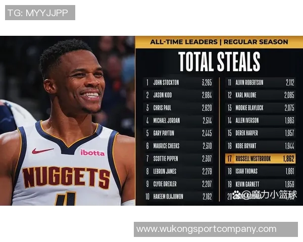 本赛季雷霆表现抢眼场均净胜154分领跑联盟掘金火箭紧随其后争夺佳绩